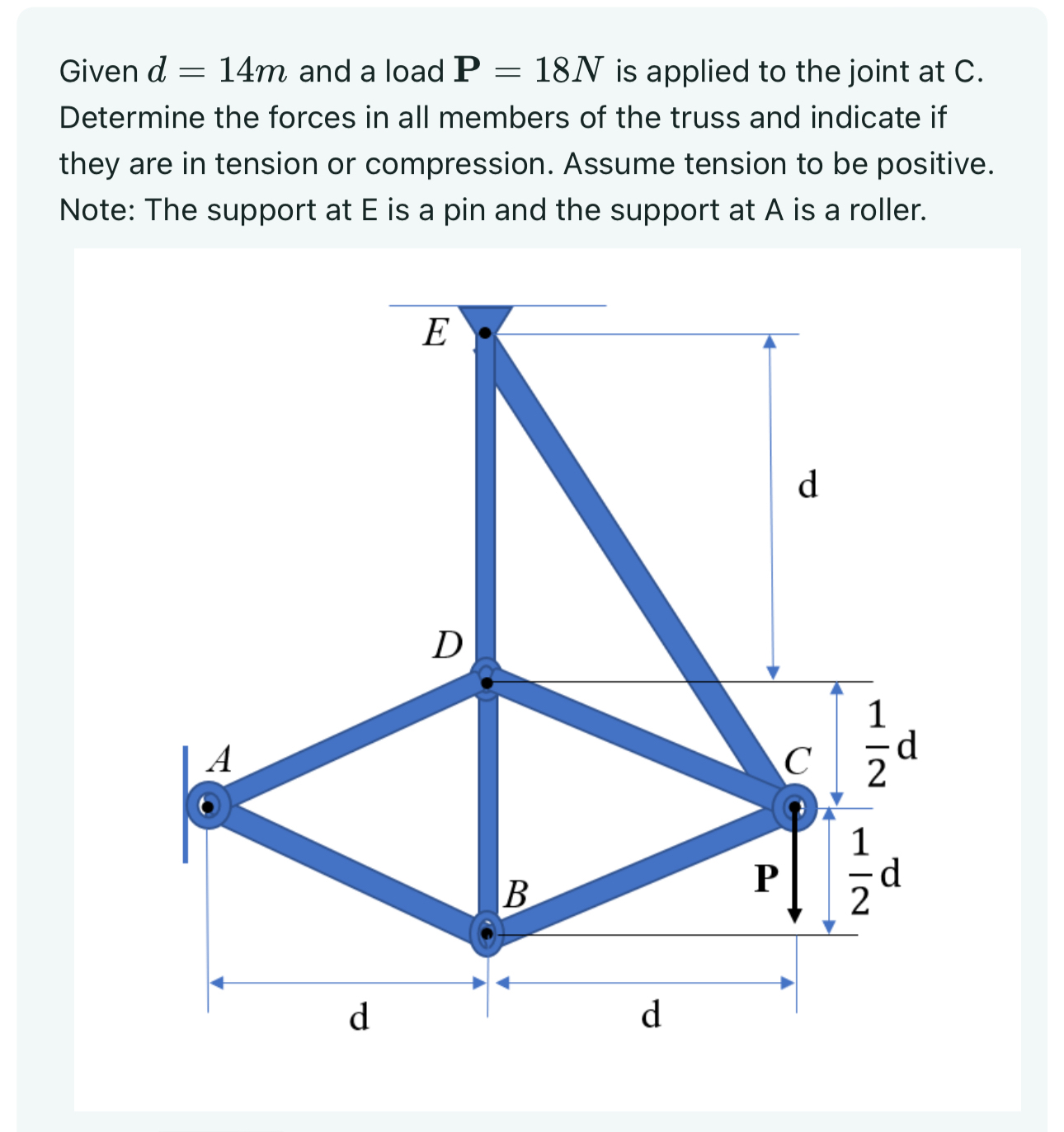Given d = 1 4 m and a load P = 1 8 N is applied