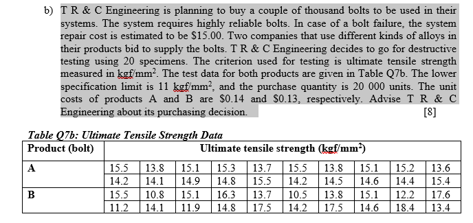 i ) T R & C Engineering is planning to buy a