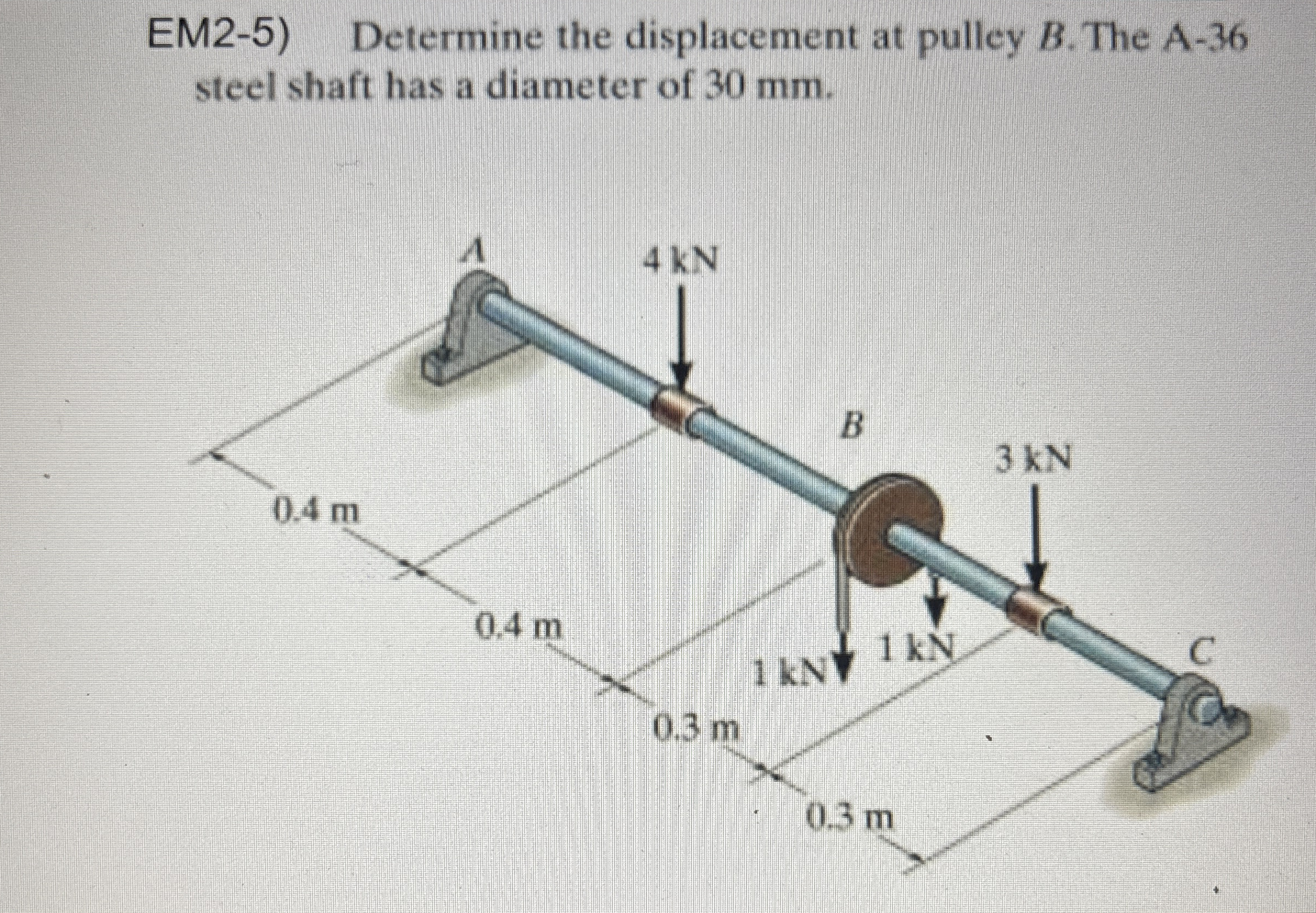 EM 2 - 5 ) Determine the displacement at pulley B
