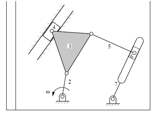 1 - Draw the KZ of the mechanisms in the figure
