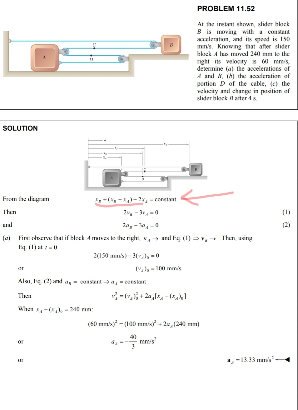 Please explain this process in detail.