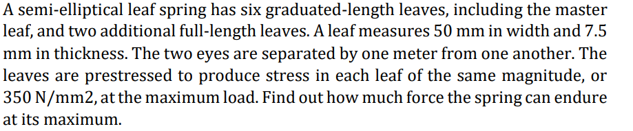 A semi - elliptical leaf spring has six graduated