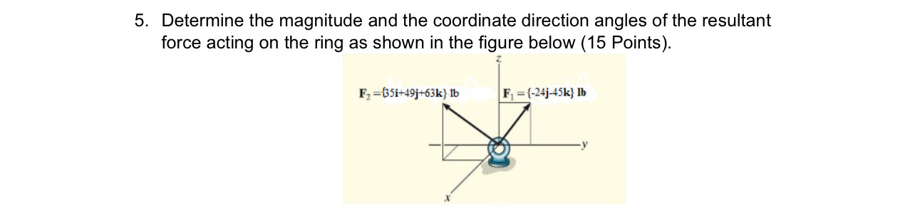 Determine the magnitude and the coordinate