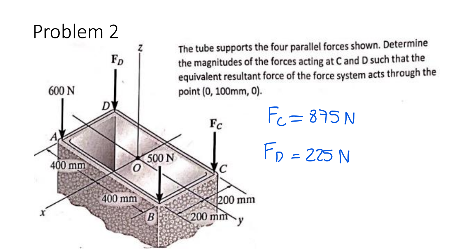 Problem 2 - Please Review the Process of how you