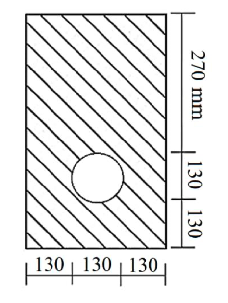 The shown cross section is subjected to moment Mz