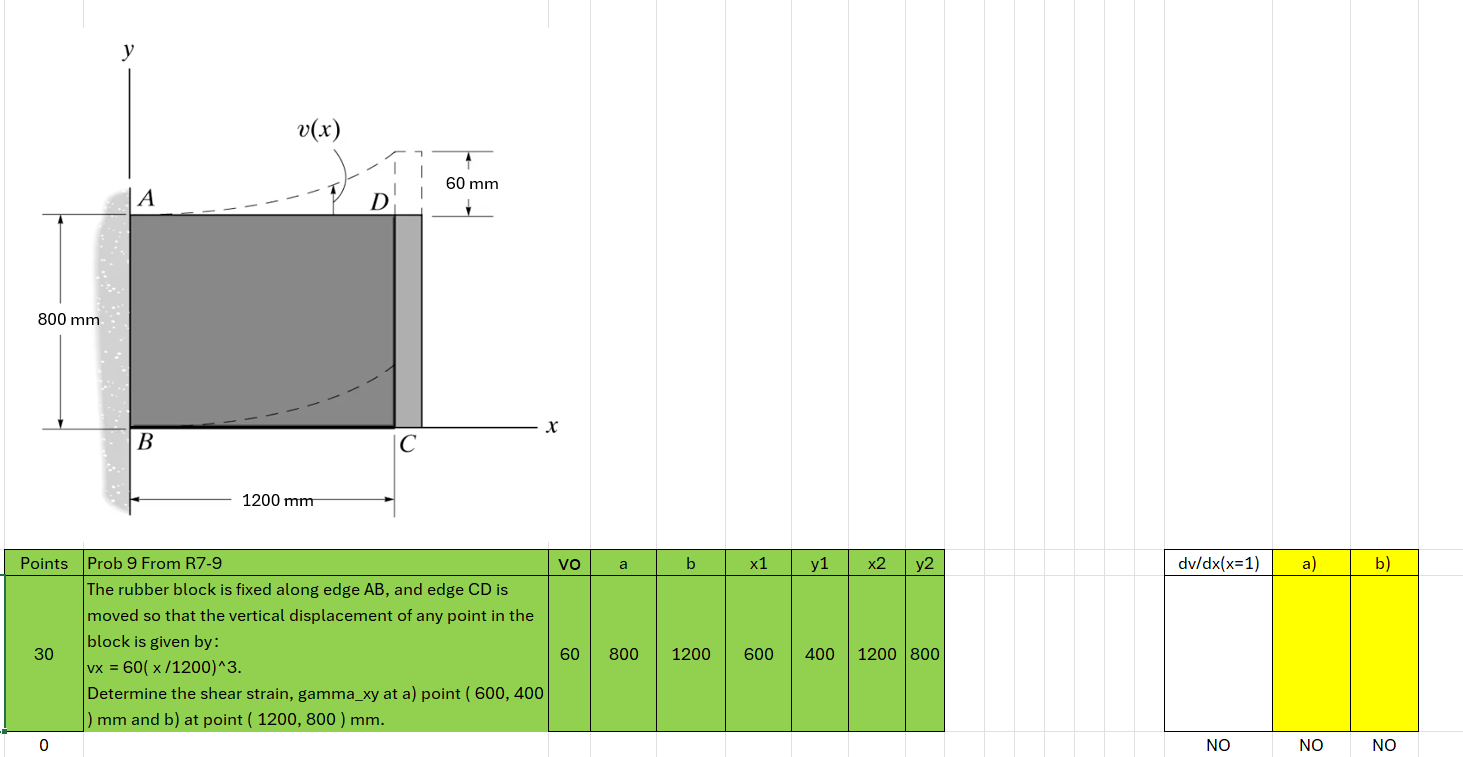 Determine the shear strain, gamma _ xy at a )
