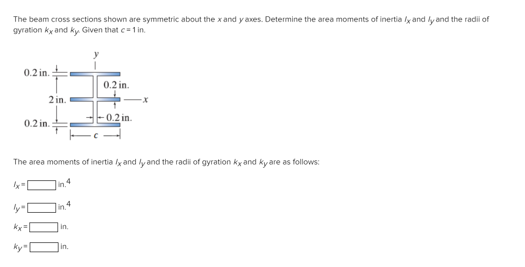 all other answers getting Iy wrong