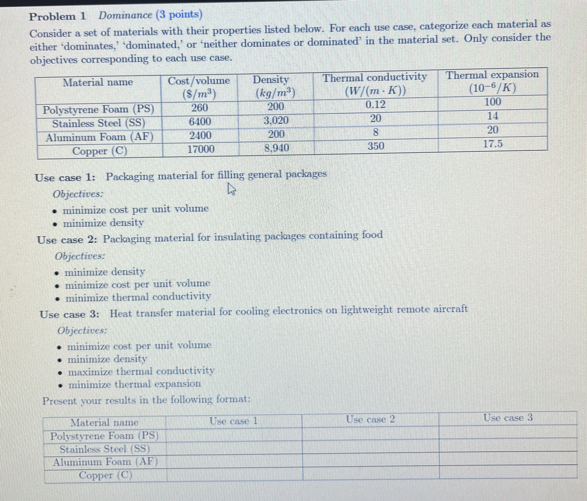 Problem 1 Dominance ( 3 points ) Consider a set