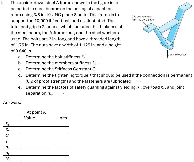 An upside - down steel A frame shown in the