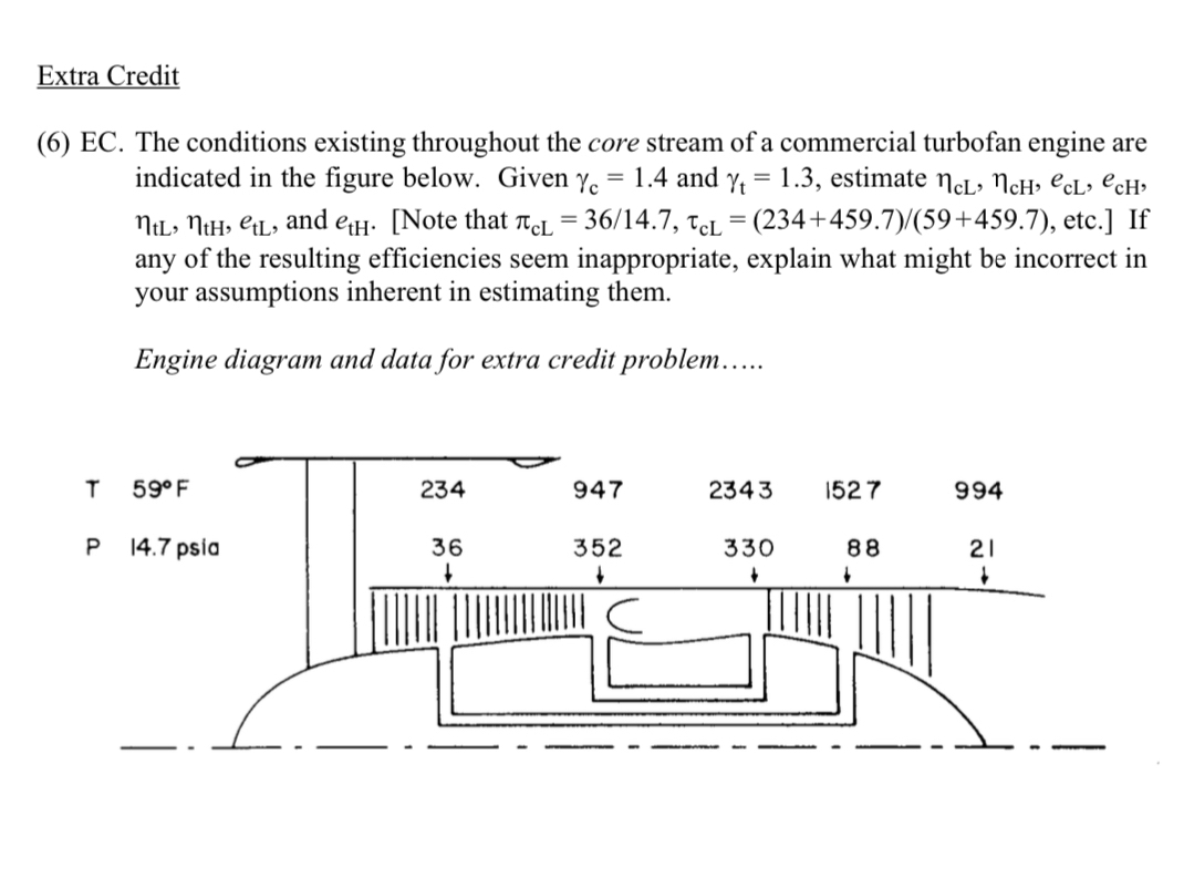 Extra Credit ( 6 ) EC . The conditions existing