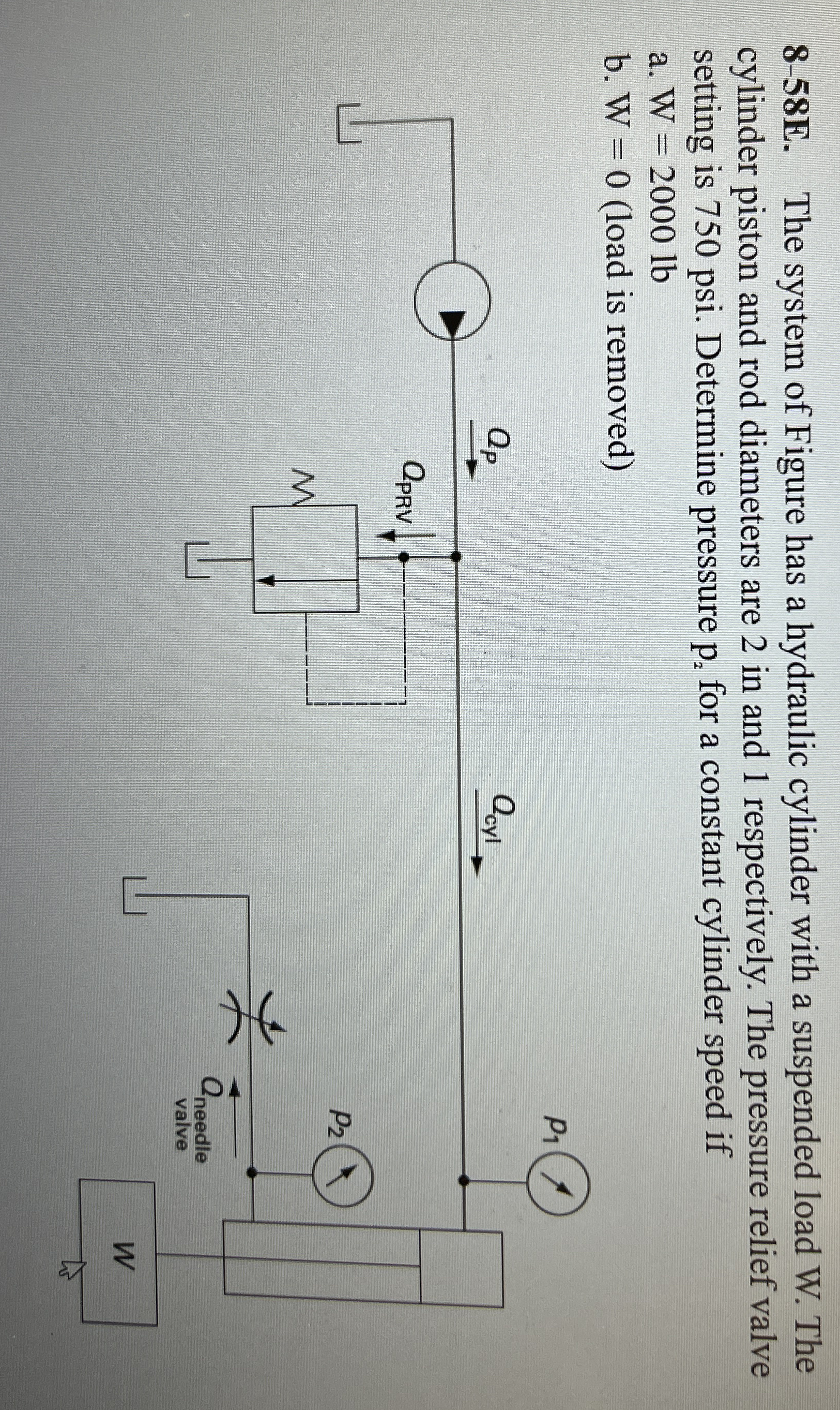 8 - 5 8 E . The system of Figure has a hydraulic