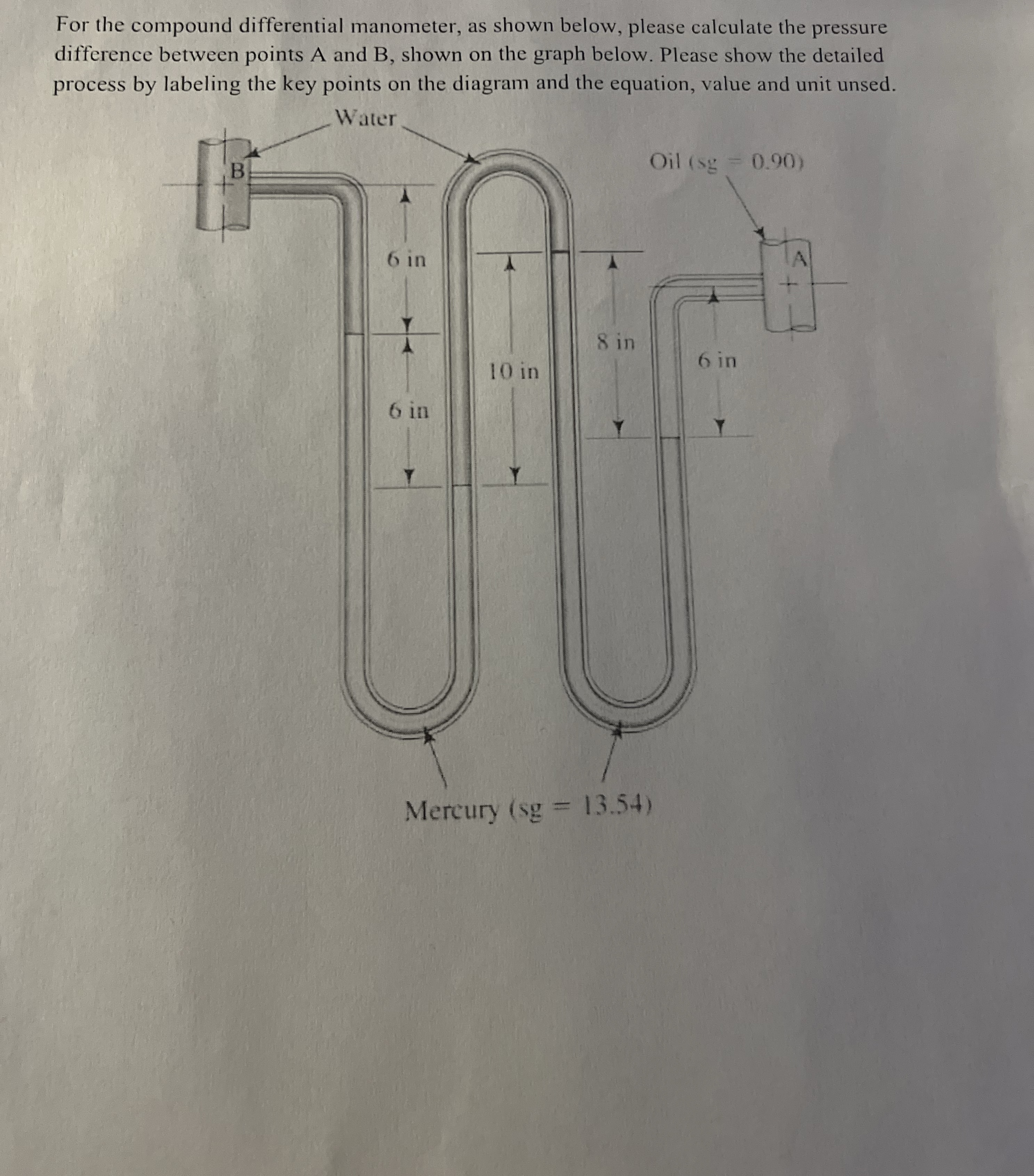 For the compound differential manometer, as shown