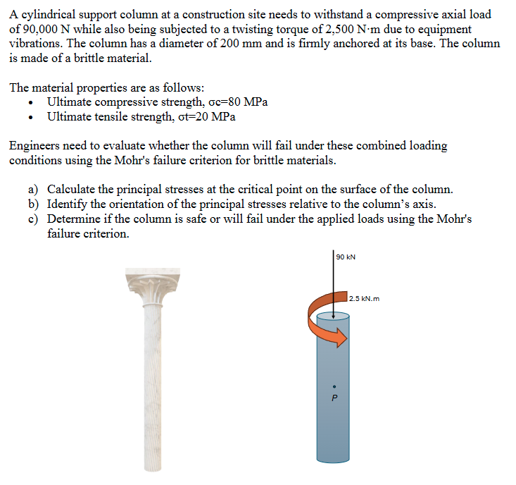 A cylindrical support column at a construction