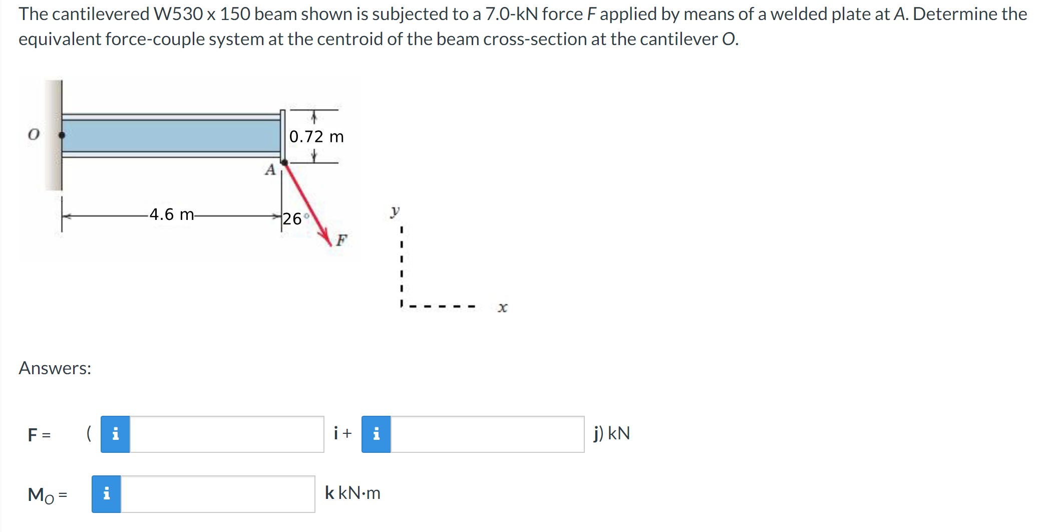 The cantilevered W 5 3 0 1 5 0 beam shown is