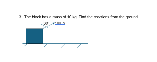The block has a mass of 1 0 kg . Find the