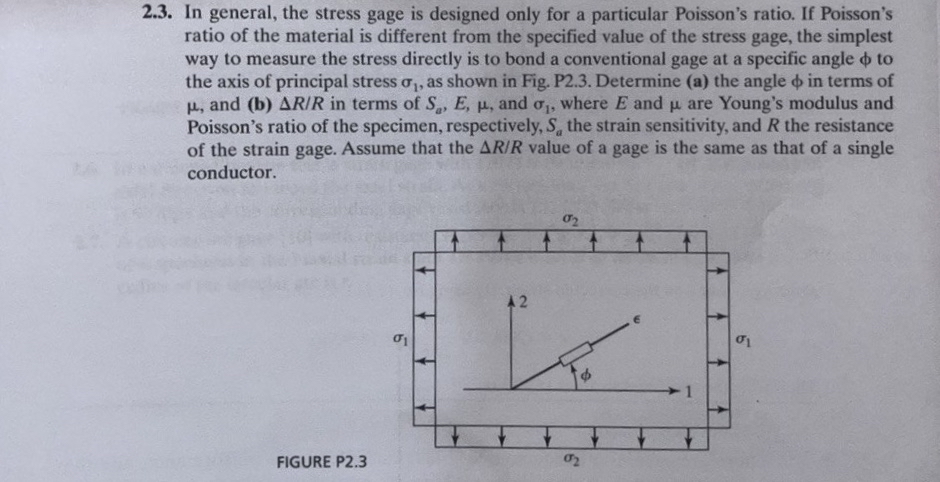 2 . 3 . In general, the stress gage is designed