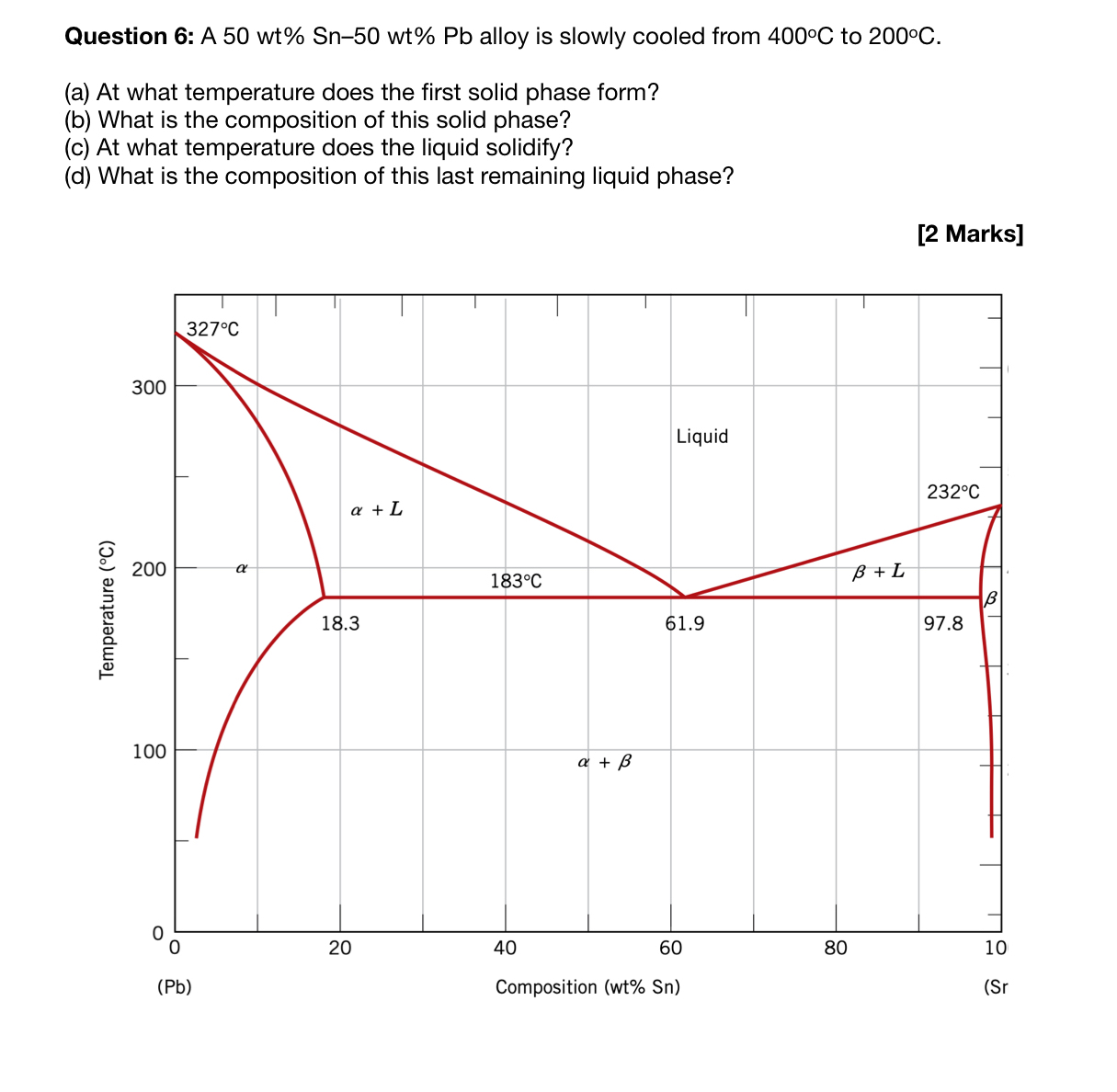 Question 6 : A 5 0 w t % S n - 5 0 w t % P b