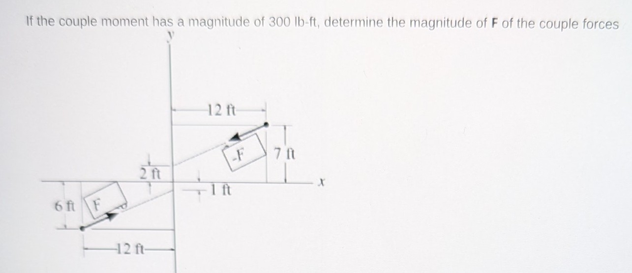 If the couple moment has a magnitude of 3 0 0 lb
