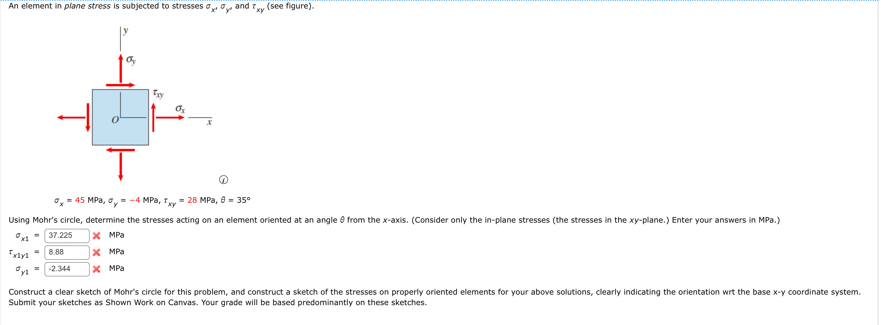 An element in plane stress is subjected to