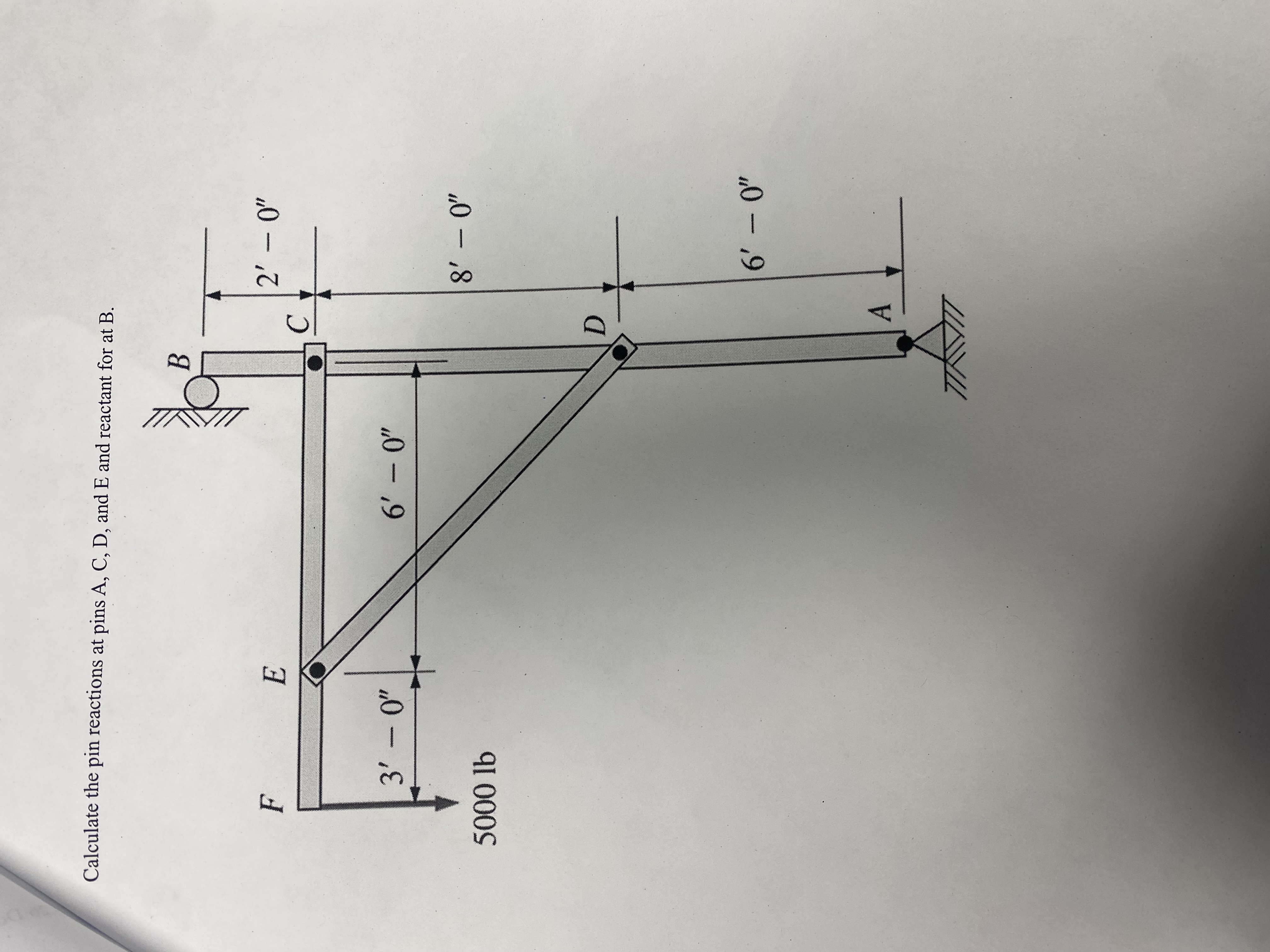 Calculate the pin reactions at pins A , C , D ,