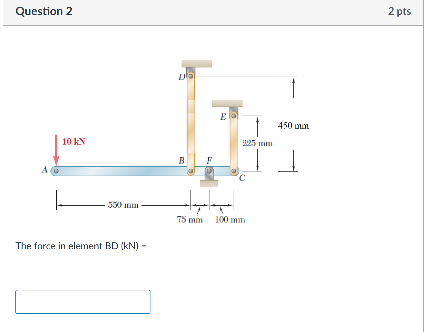 Question 2 The force in element B D ( k N ) =