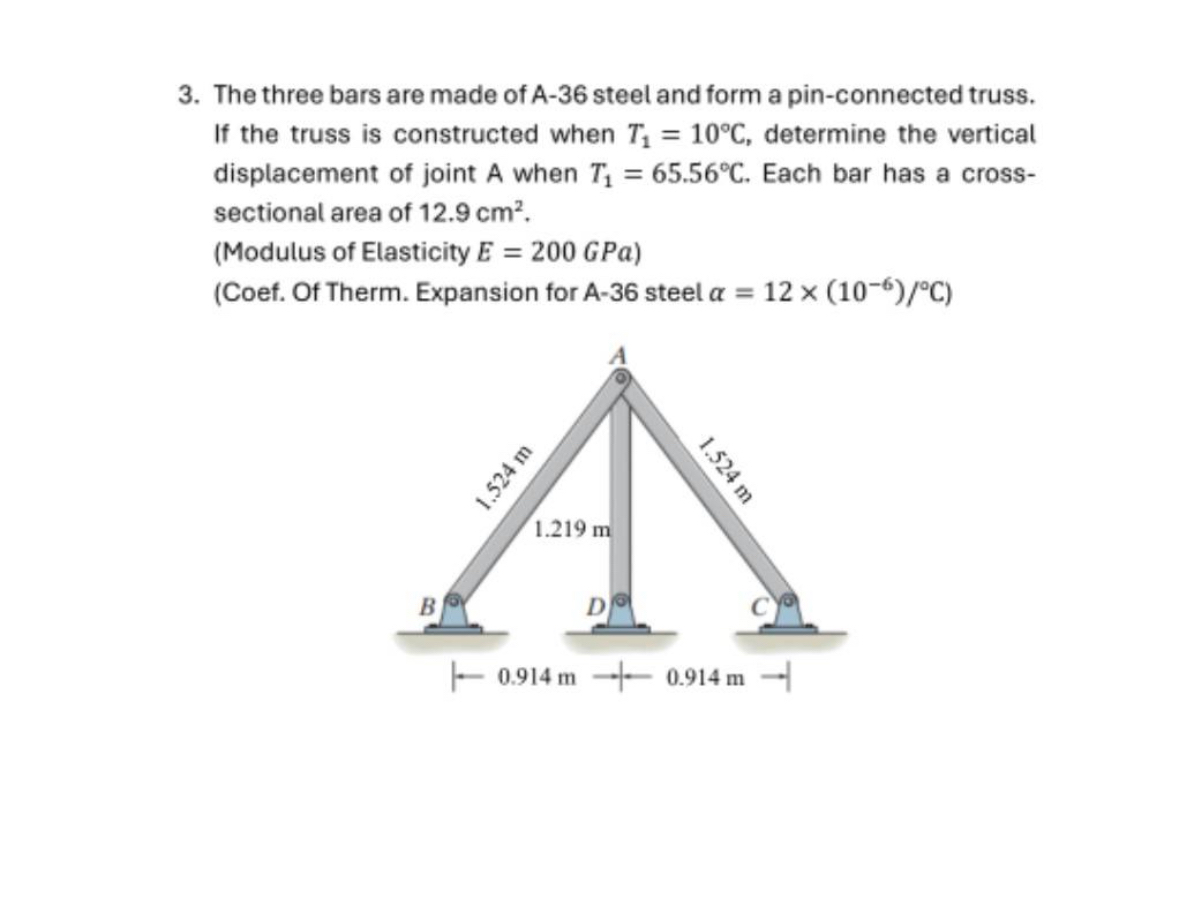 The three bars are made of A - 3 6 steel and form
