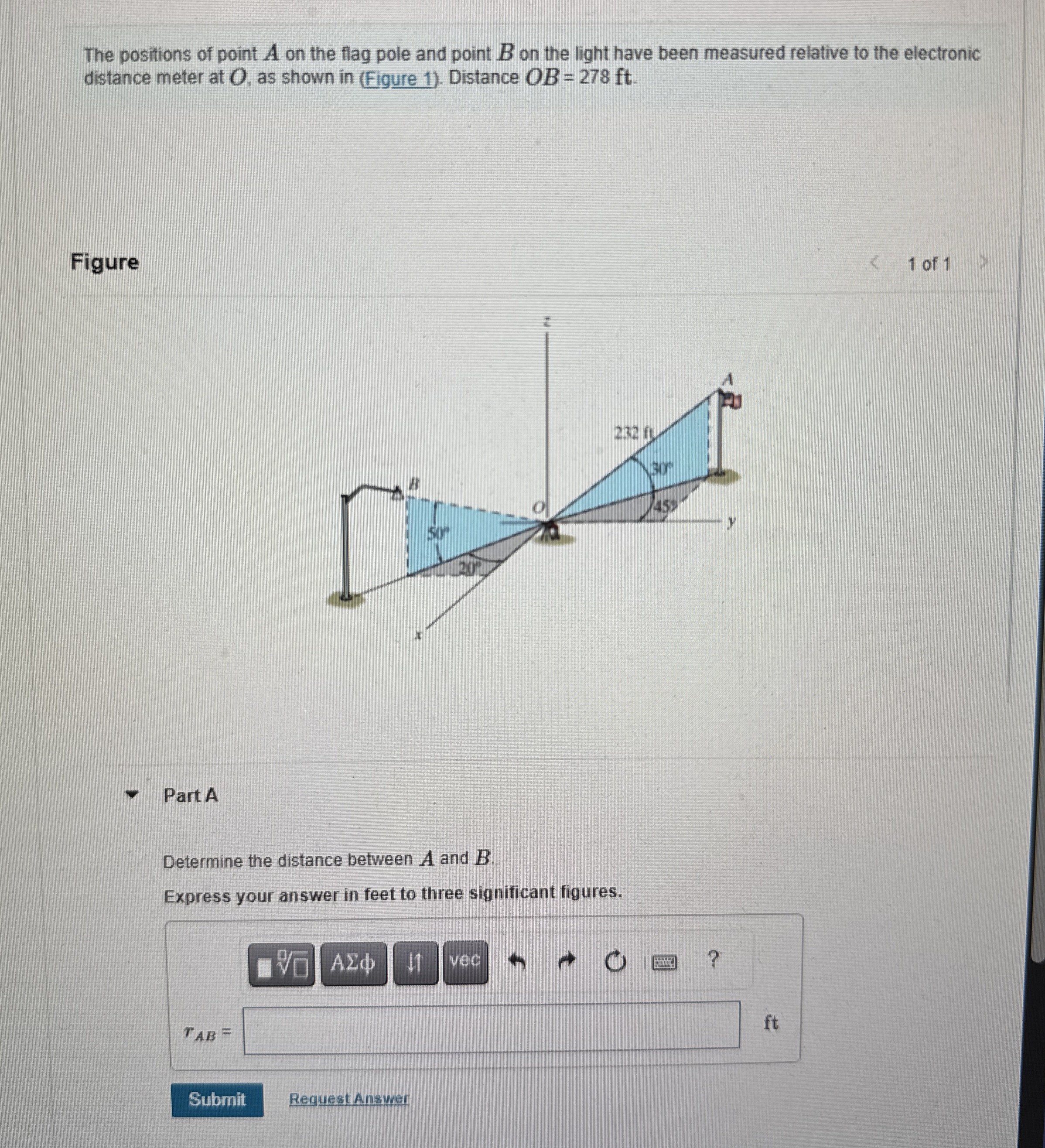 The positions of point A on the flag pole and