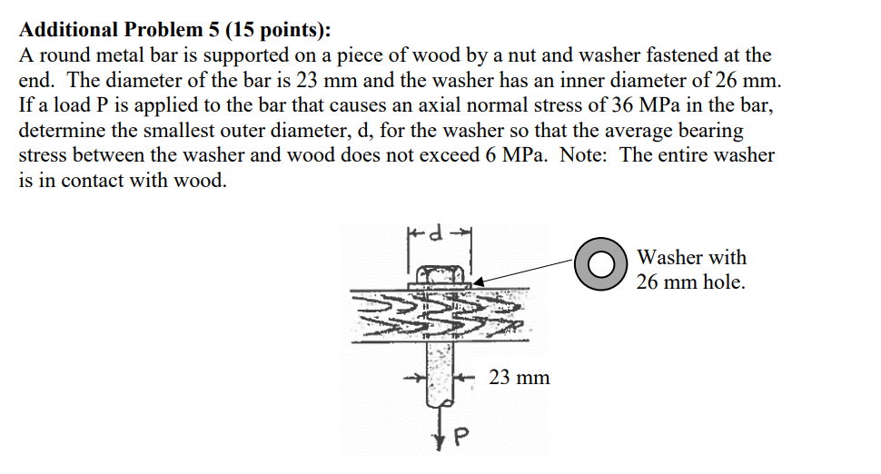 Additional Problem 5 ( 1 5 points ) : A round