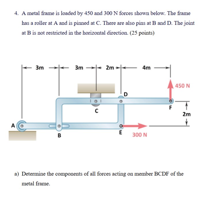 4 . A metal frame is loaded by 4 5 0 and 3 0 0 N