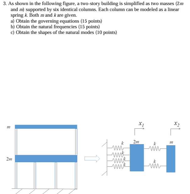 Do full written answer!! 3 . As shown in the