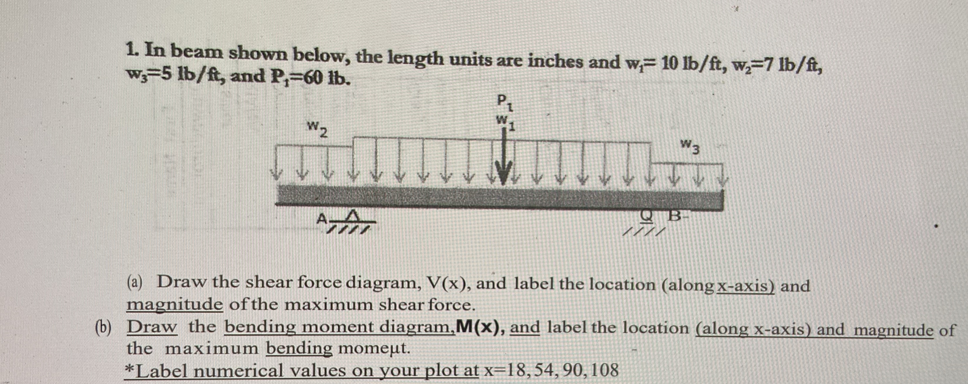 In beam shown below, the length units are inches