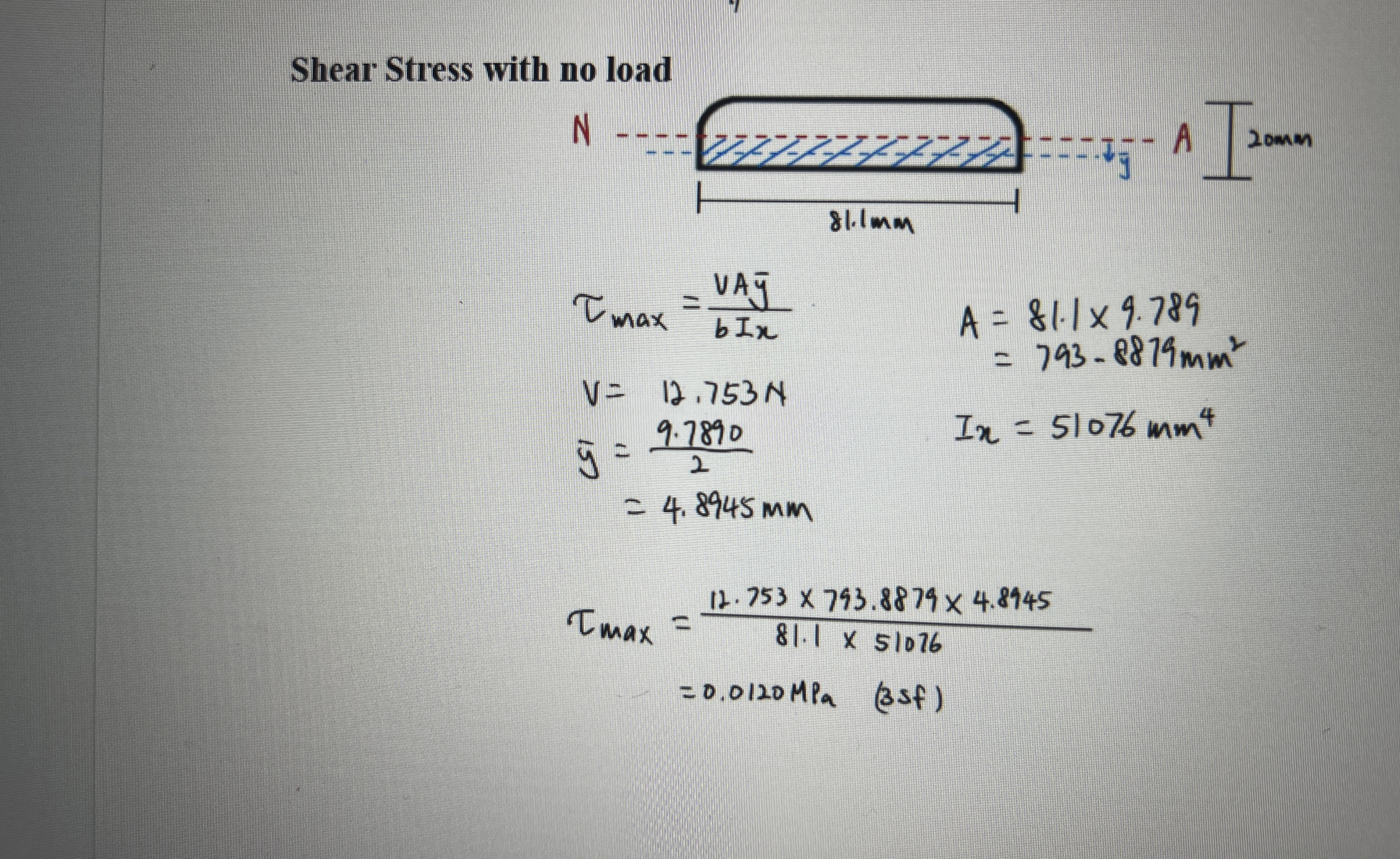 Draw the shear stress profile