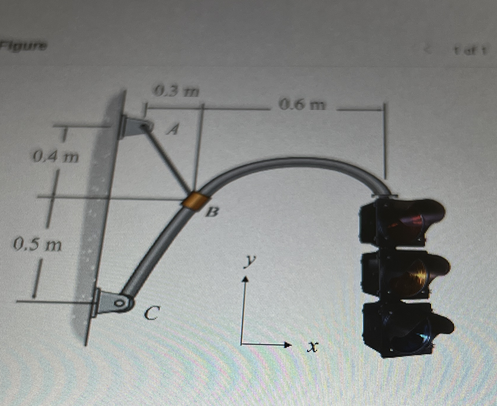 The 5 - k g traffic light has a center of mass at