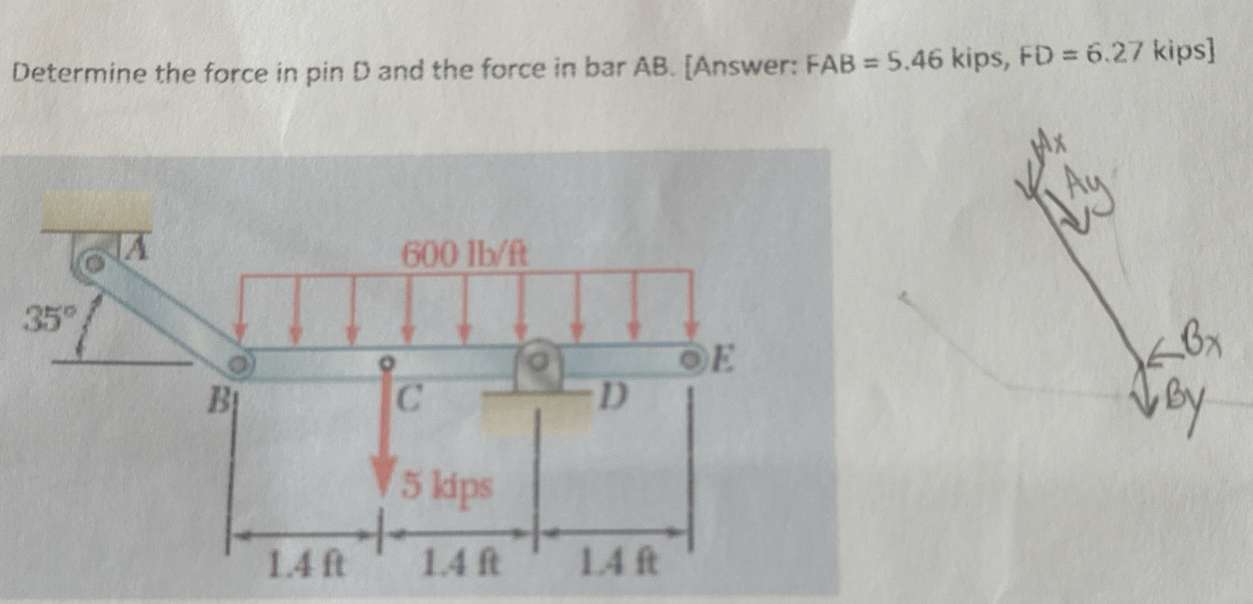 Determine the force in pin D and the force in bar