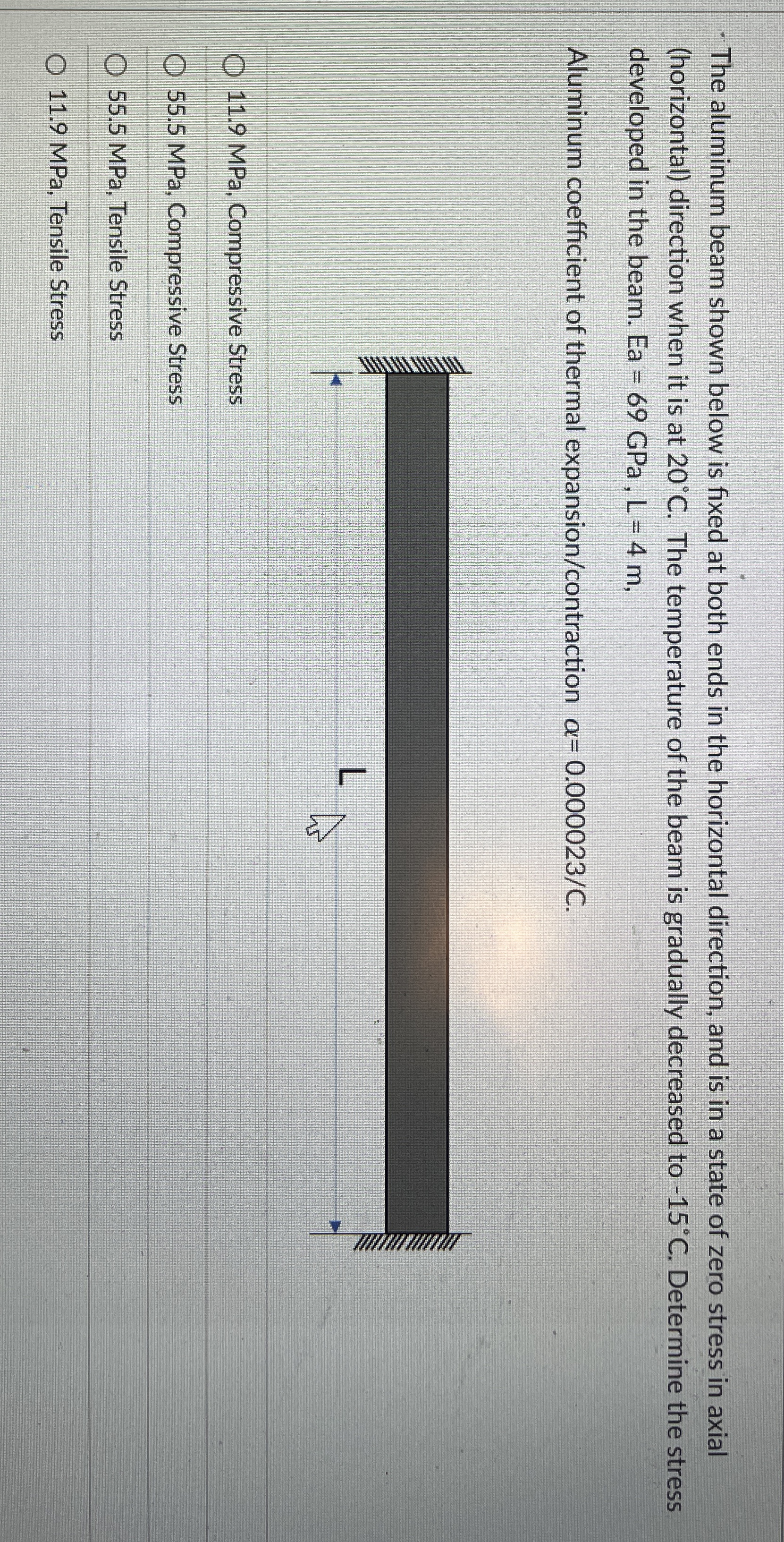 The aluminum beam shown below is fixed at both