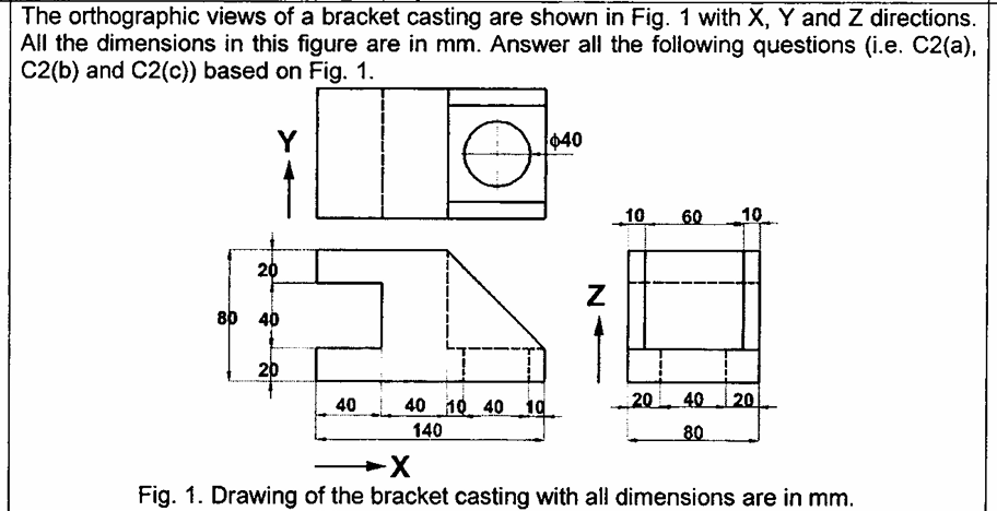 The orthographic views of a bracket casting are