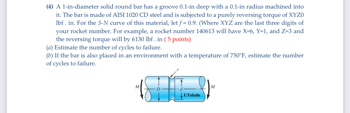 ( 4 ) A 1 - in - diameter solid round bar has a