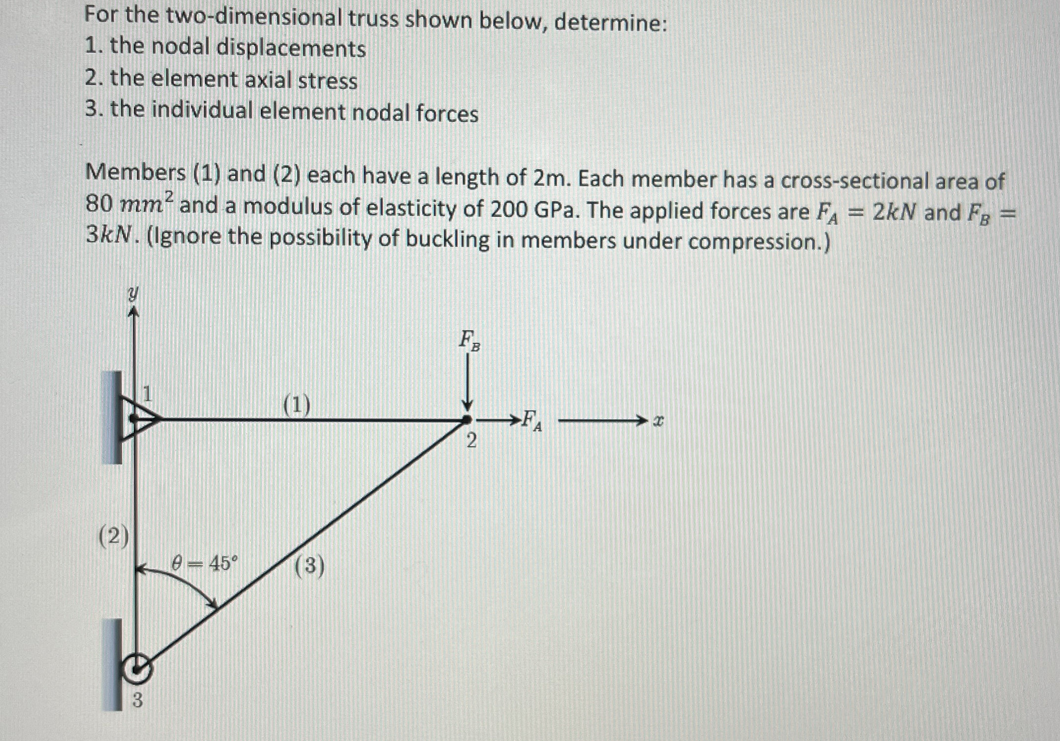For the two - dimensional truss shown below,