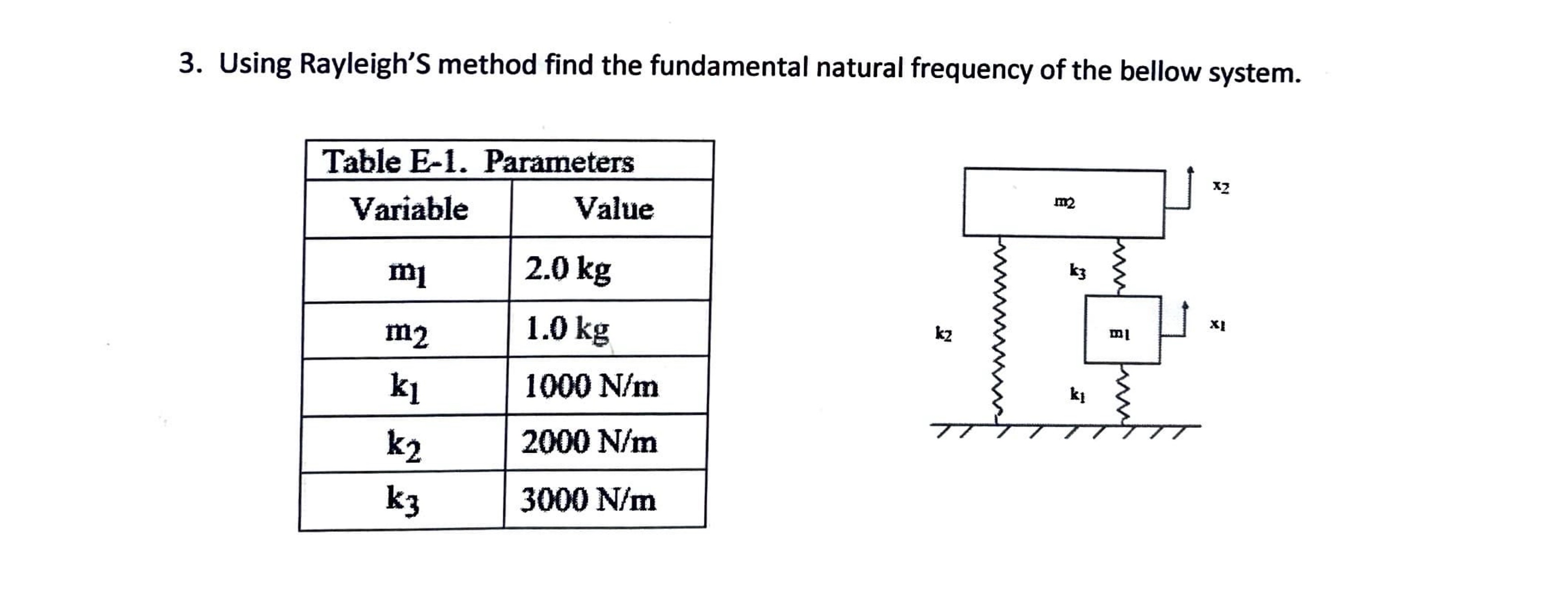 Using Rayleigh'S method find the fundamental
