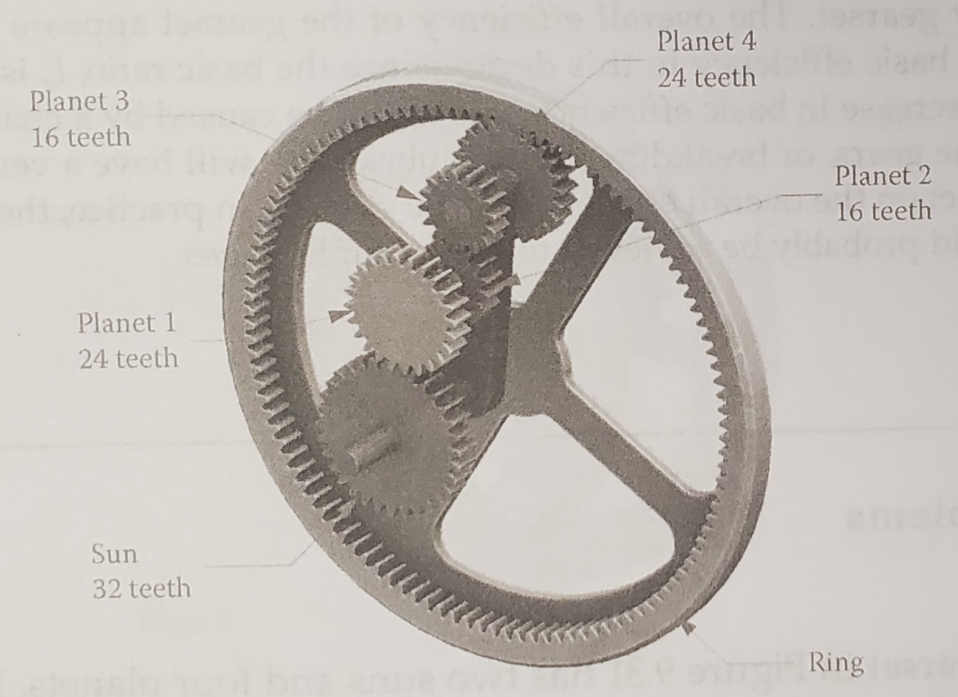 Use the first tabular method to solve the