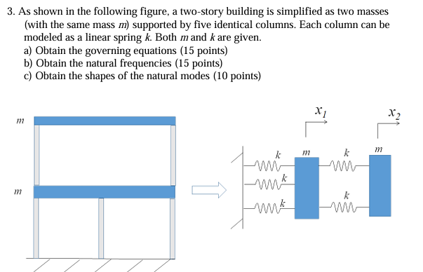 Please give WRITTEN ANSWERS!! 3 . As shown in the