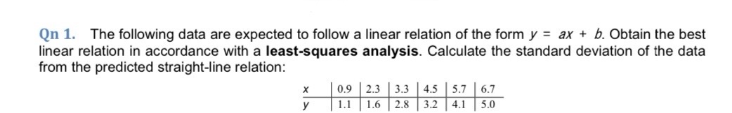 Qn 1 . The following data are expected to follow