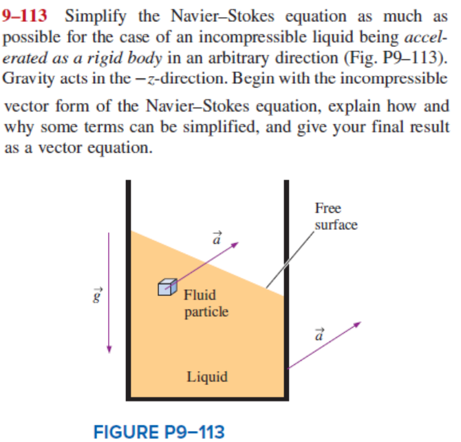 9 - 1 1 3 Simplify the Navier - Stokes equation