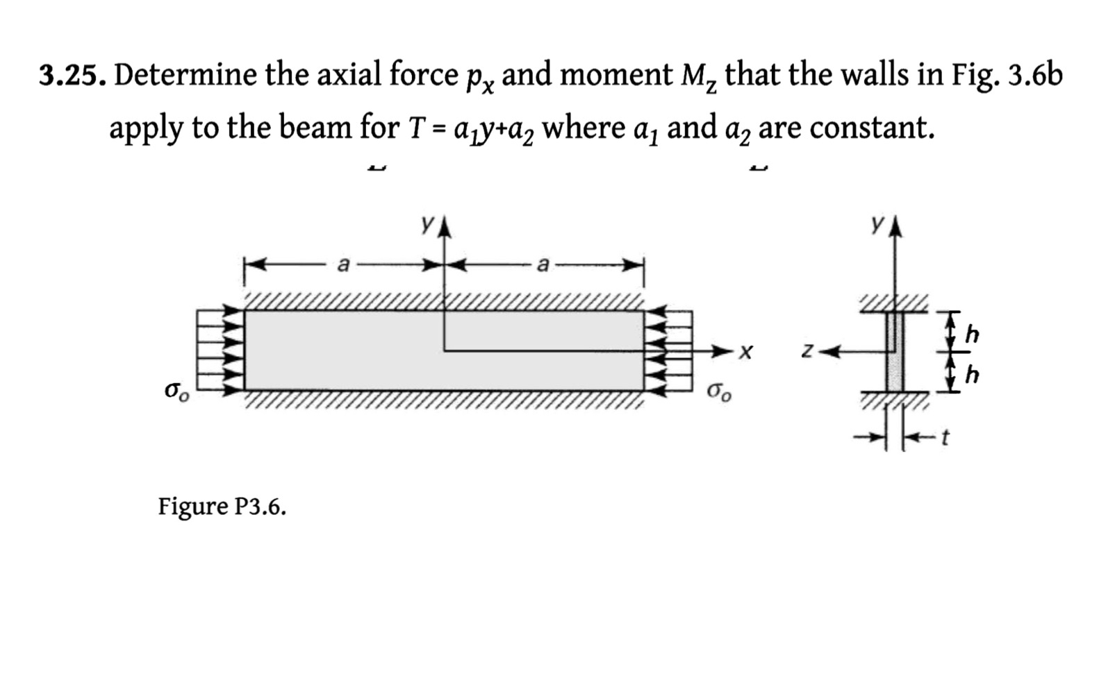 3 . 2 5 . Determine the axial force p x and