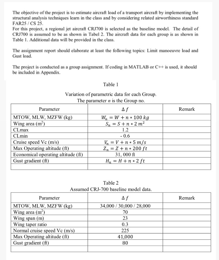 The objective of the project is to estimate