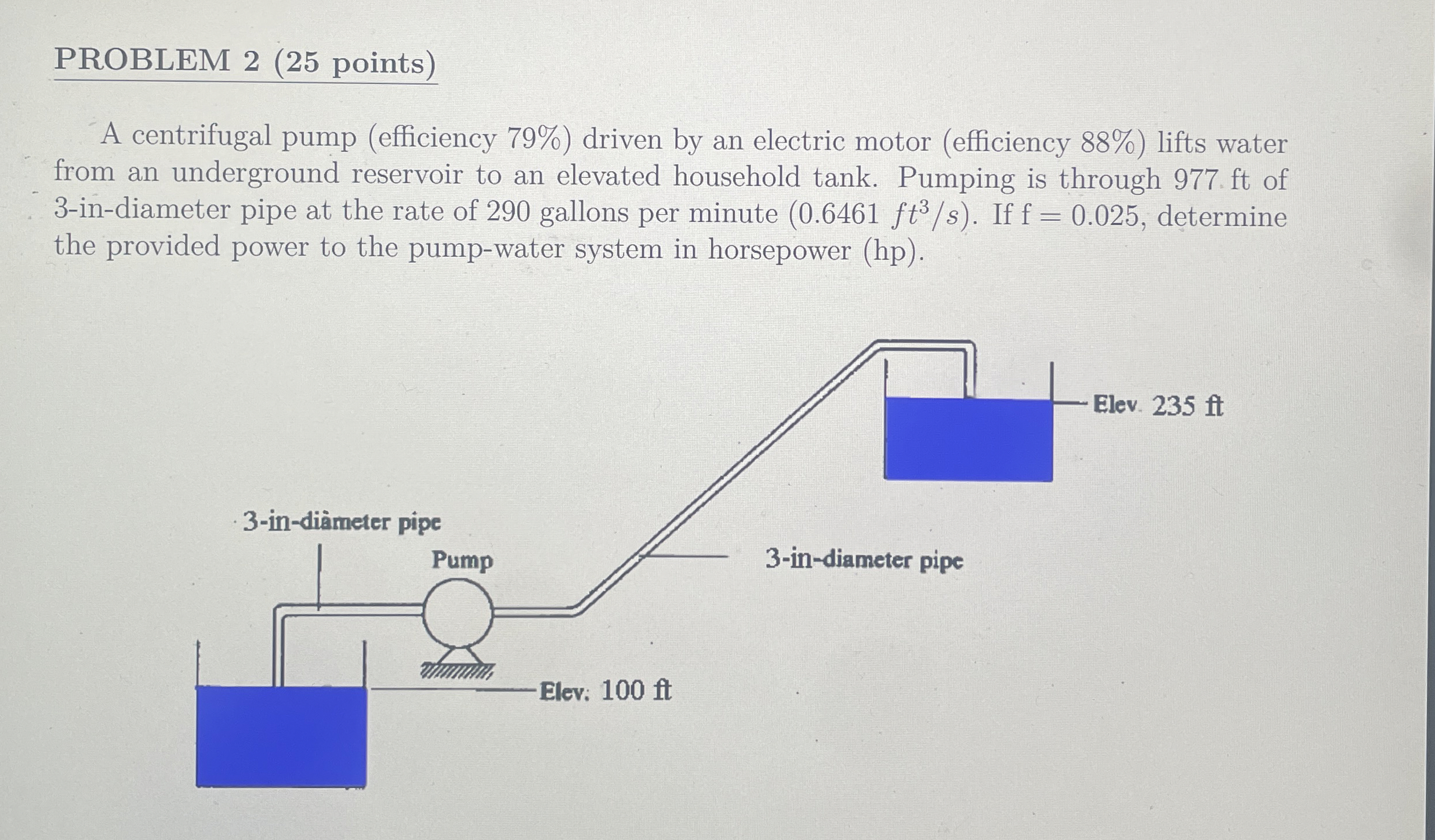 PROBLEM 2 ( 2 5 points ) A centrifugal pump (