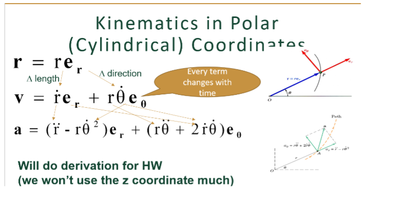 Starting with velocity, derive the acceleration