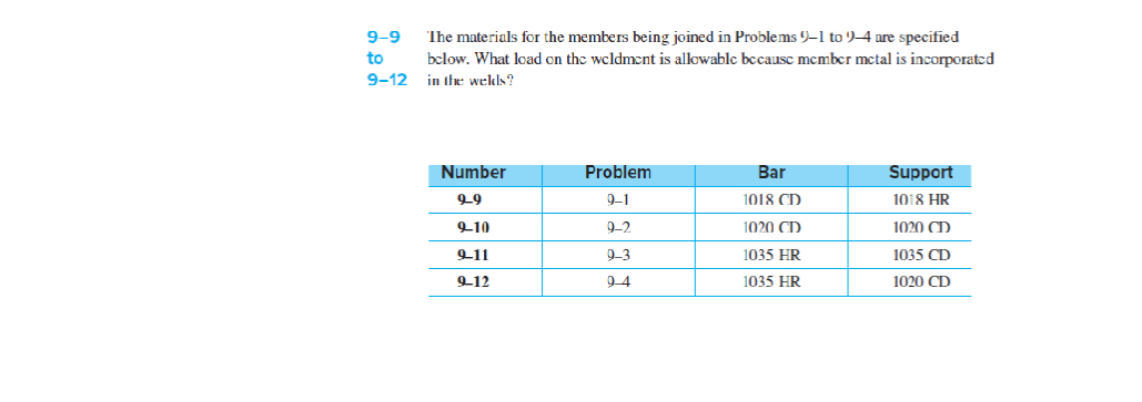9 - 9 The materials for the members being joined