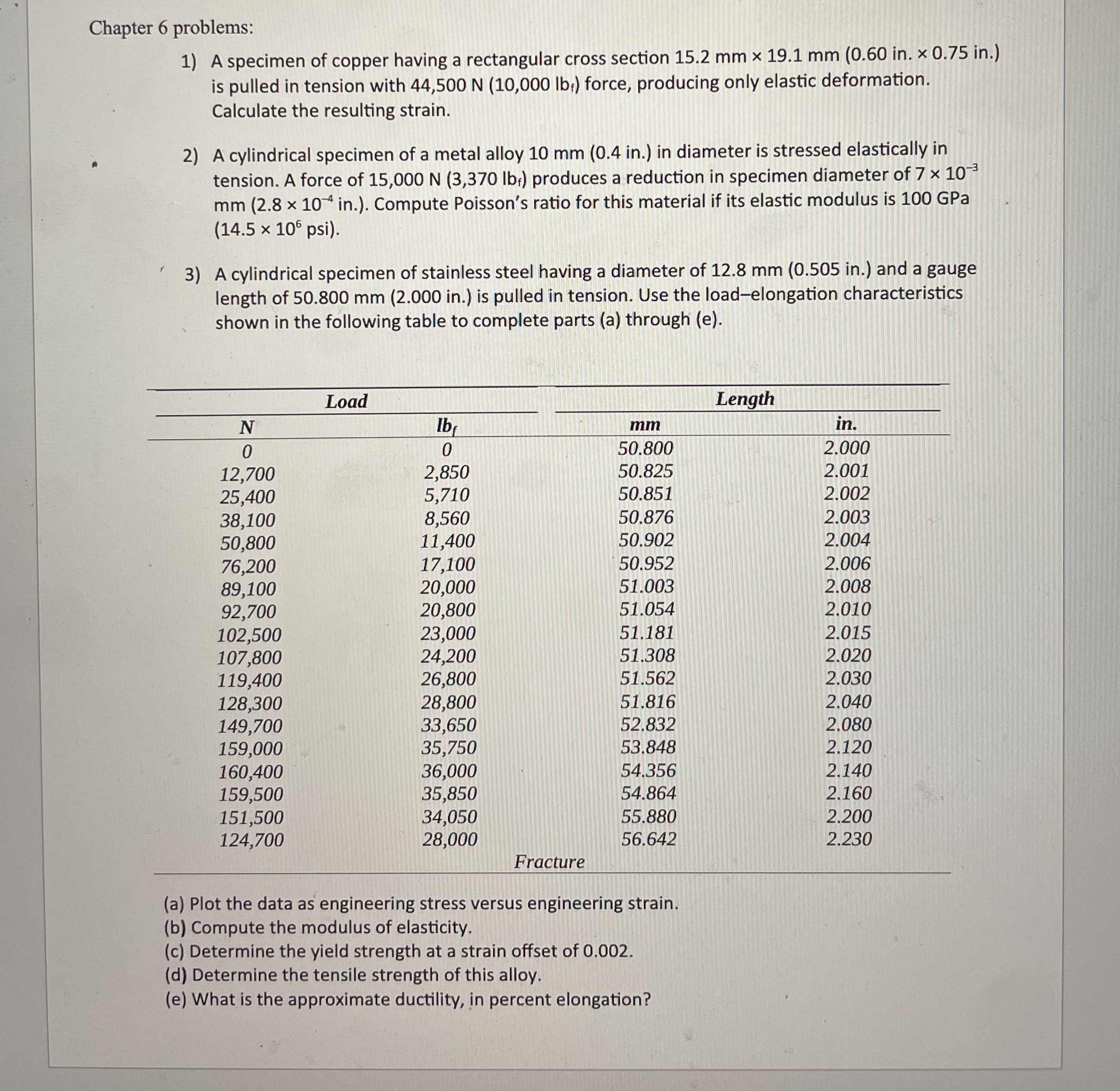 Chapter 6 problems: A specimen of copper having a
