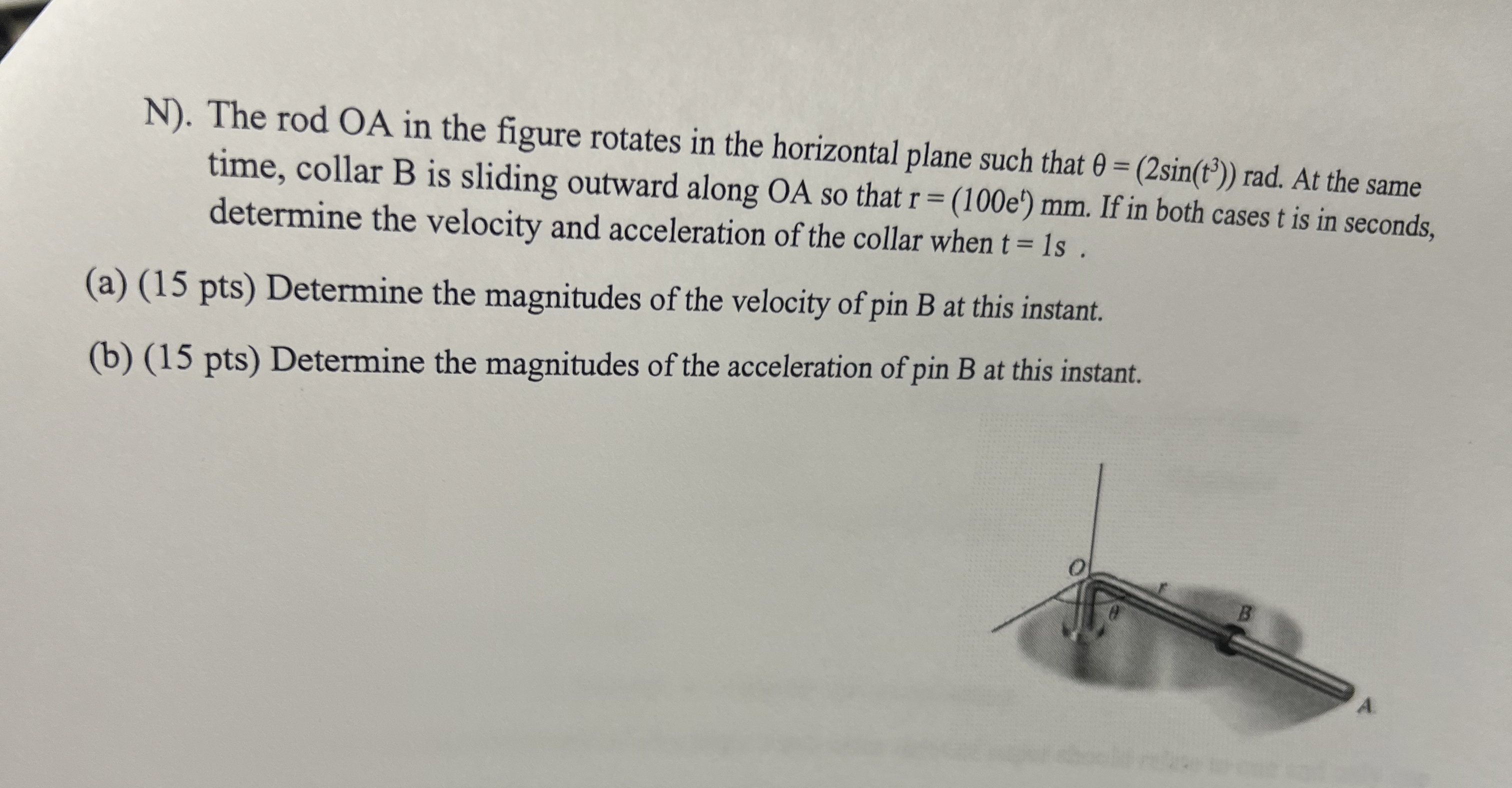 N . The rod OA in the figure rotates in the